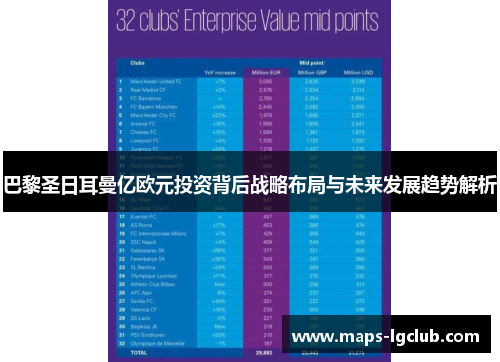 巴黎圣日耳曼亿欧元投资背后战略布局与未来发展趋势解析