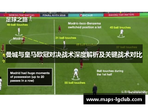 曼城与皇马欧冠对决战术深度解析及关键战术对比