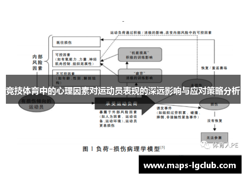 竞技体育中的心理因素对运动员表现的深远影响与应对策略分析