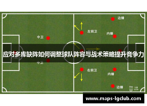 应对多库缺阵如何调整球队阵容与战术策略提升竞争力