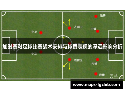 加时赛对足球比赛战术安排与球员表现的深远影响分析