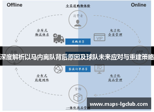 深度解析以马内离队背后原因及球队未来应对与重建策略
