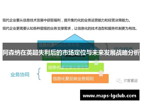 阿森纳在英超失利后的市场定位与未来发展战略分析 阿森纳在英超失利后的市场定位与未来发展战略分析