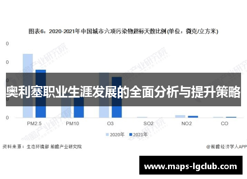 奥利塞职业生涯发展的全面分析与提升策略