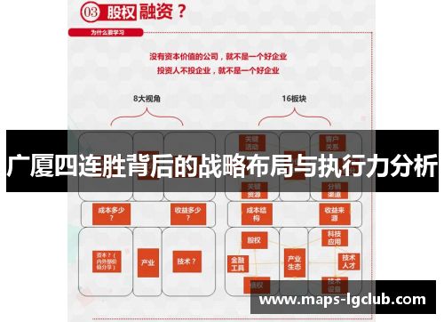 广厦四连胜背后的战略布局与执行力分析 广厦四连胜背后的战略布局与执行力分析