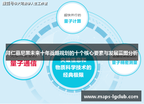 拜仁慕尼黑未来十年战略规划的十个核心要素与发展蓝图分析