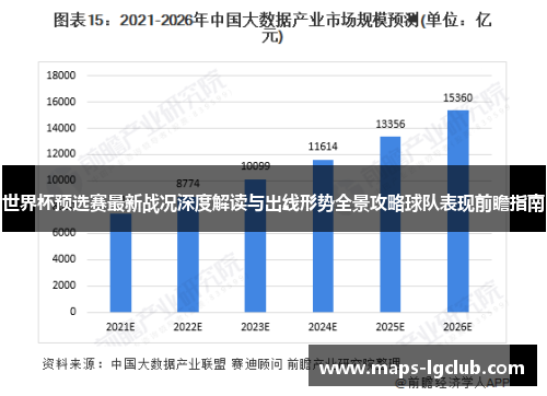 世界杯预选赛最新战况深度解读与出线形势全景攻略球队表现前瞻指南