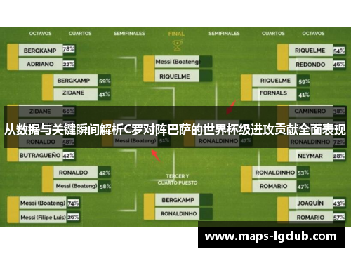 从数据与关键瞬间解析C罗对阵巴萨的世界杯级进攻贡献全面表现