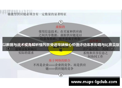 以数据与战术视角解析格列兹曼进攻端核心价值评估体系影响与比赛贡献