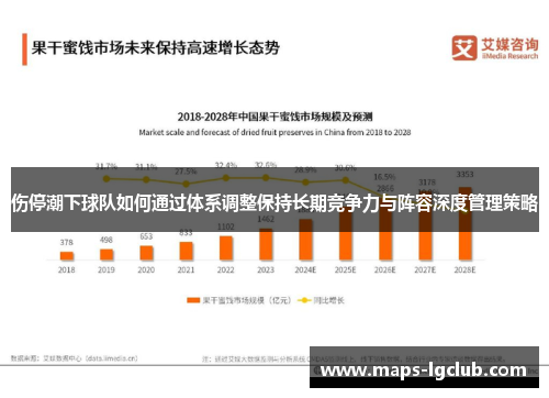 伤停潮下球队如何通过体系调整保持长期竞争力与阵容深度管理策略