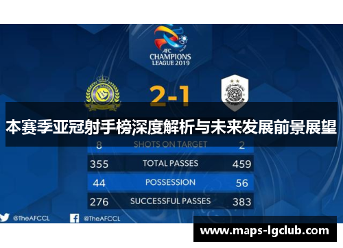 本赛季亚冠射手榜深度解析与未来发展前景展望