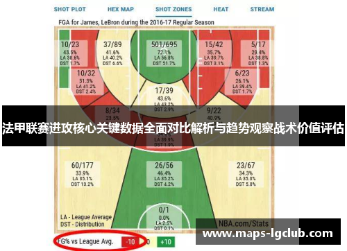 法甲联赛进攻核心关键数据全面对比解析与趋势观察战术价值评估 法甲联赛进攻核心关键数据全面对比解析与趋势观察战术价值评估